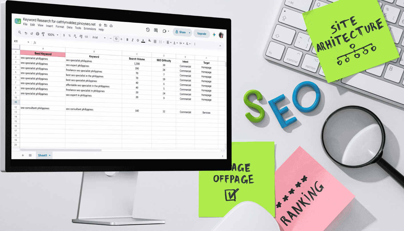 Philippine SEO Specialist - Cathlyn Valdez